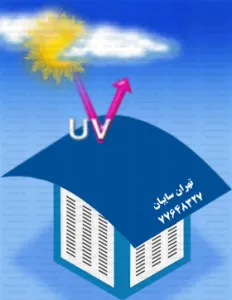مزیت های سایبان کولر تهران سایبان | سایبان کولر آبی و گازی | تهران سایبان
